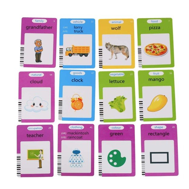 Anglų kalbos žodyno mokymosi kortelių skaitymo kortelė flipchart blue