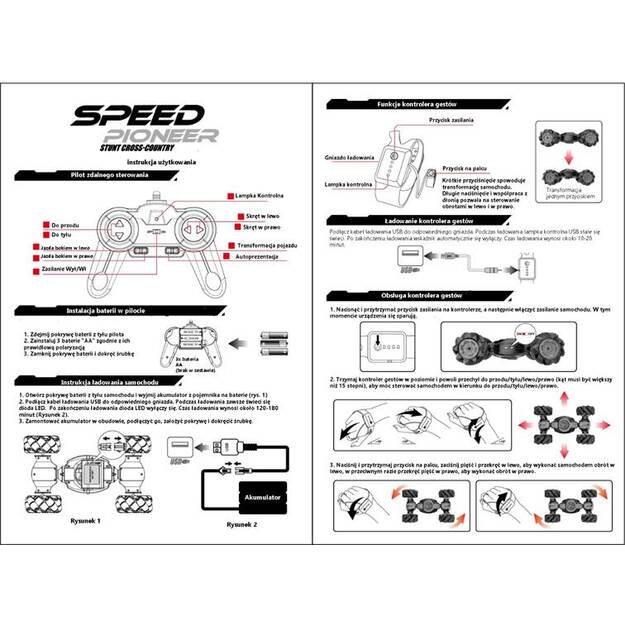 Greitis Pioneer Stunt Car RC 360 raudona